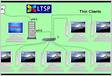 Linux Terminal Server Project LTSP